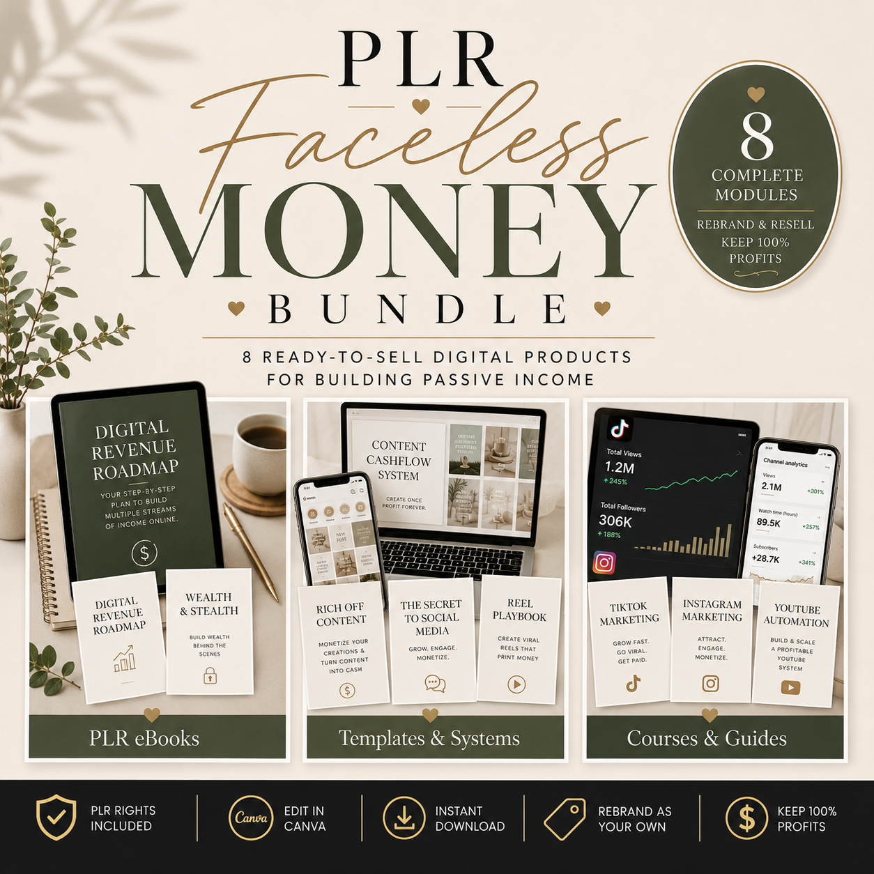 Faceless Money Bundle